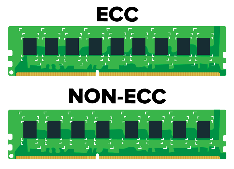 Sự khác nhau giữa RAM ECC và RAM non ECC