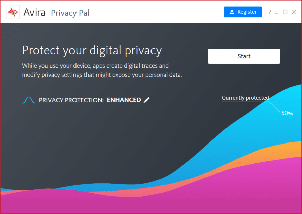 Avira Privacy Pal se xoa dau vet ky thuat so