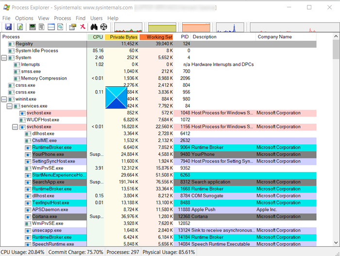Công cụ SysInternals Process Explorer dành cho Windows 10