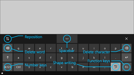 Điều khiển bằng mắt chuyển văn bản thành giọng nói trong Windows 10