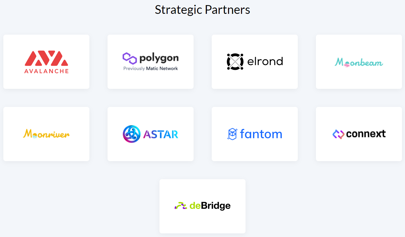 Bware Labs partners