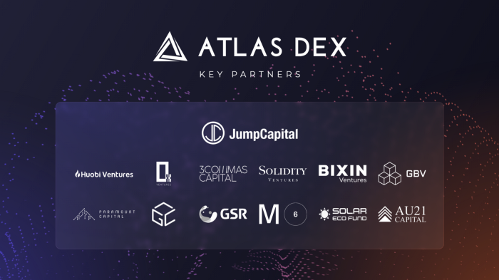 Atlas DEX investors