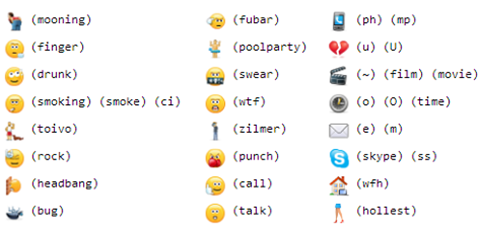 Biểu tượng cảm xúc Skype