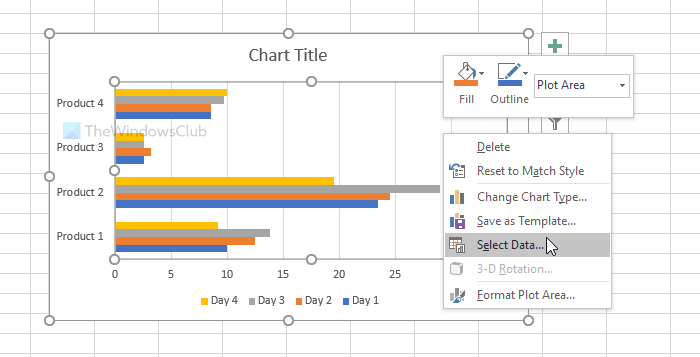 Cách đổi tên Chuỗi dữ liệu trong đồ thị hoặc biểu đồ Excel