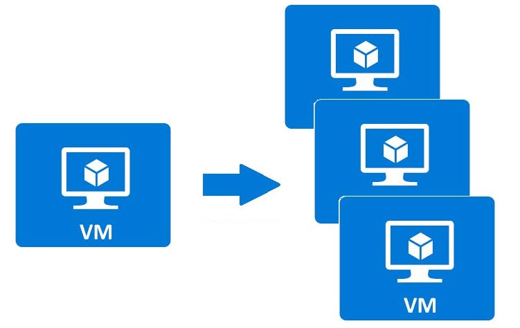 VMware là gì