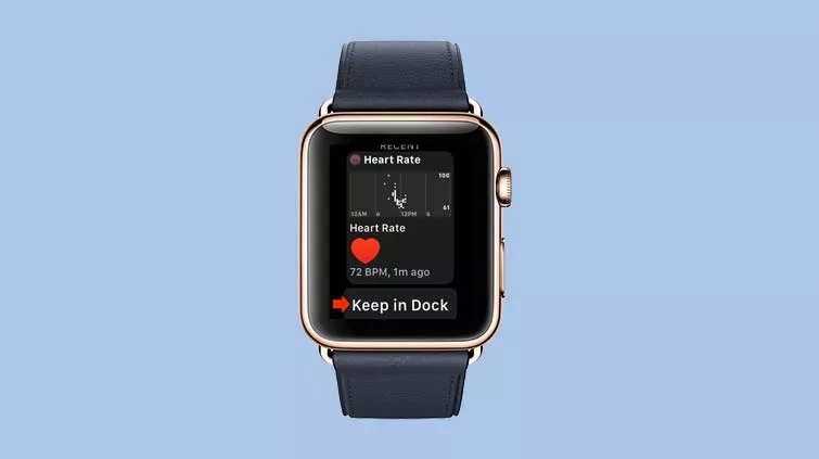 Cách sử dụng Apple Watch vận dụng hết tính năng. Bạn có dám chắc mình đã biết hết tất cả 32