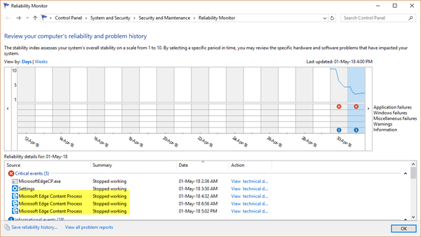 Quy trình nội dung Microsoft Edge đã ngừng hoạt động