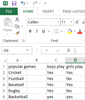 Danh sách chuyển đổi Excel