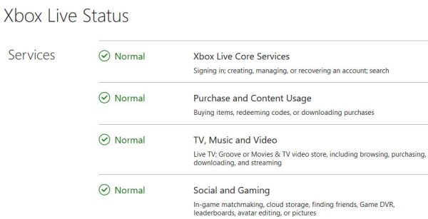 Xbox One toc do tai len hoac tai xuong cham