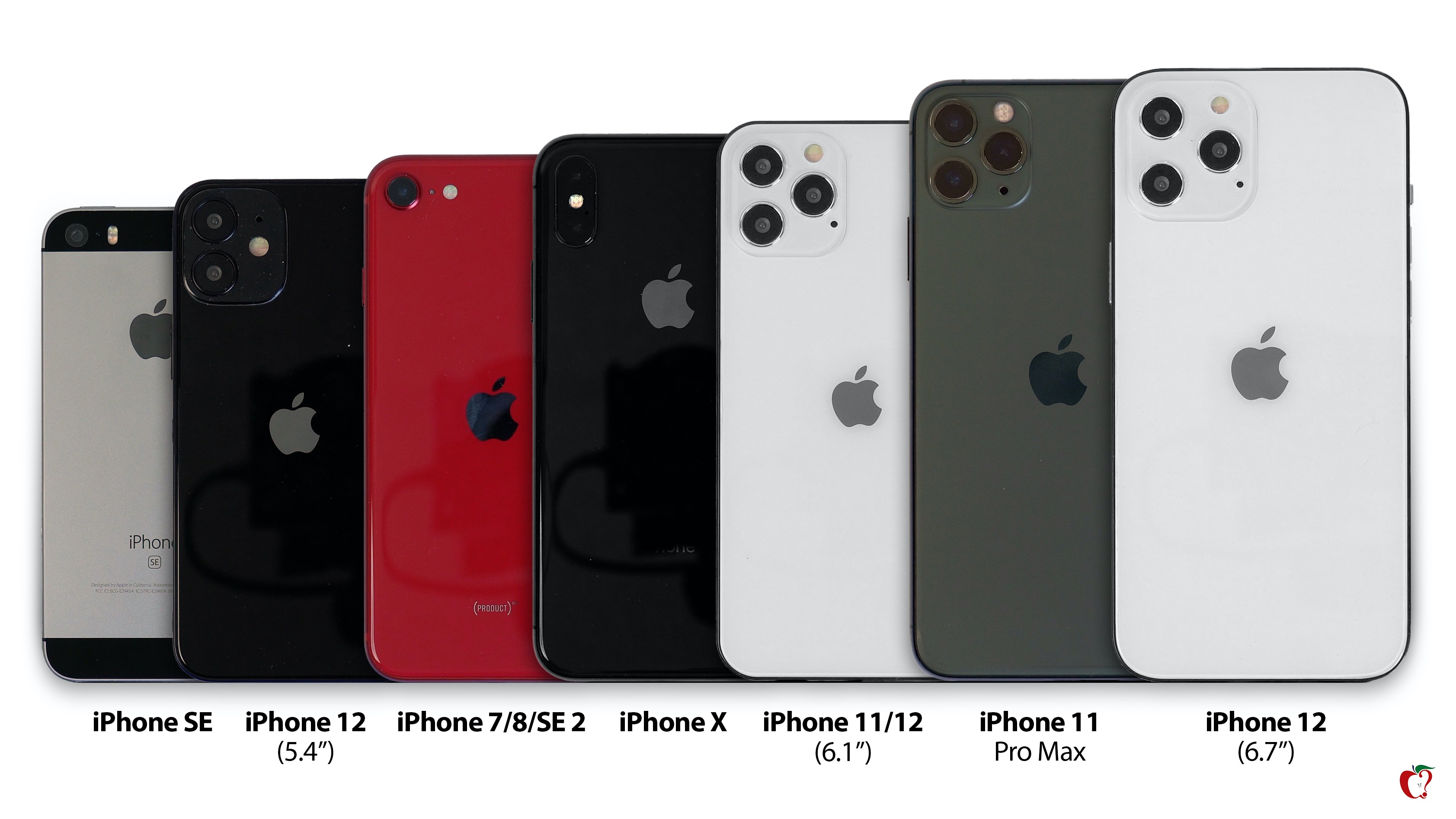So sánh kích thước iPhone 12 với iPhone đời cũ: iPhone 12 5.4 inch còn nhỏ hơn cả iPhone SE 4.7 inch