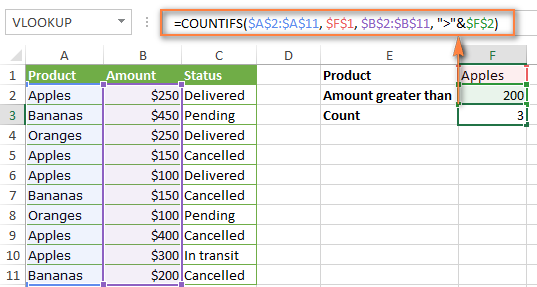 Using cell references in COUNTIFS formulas