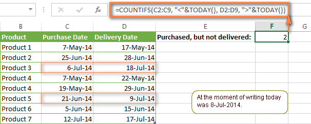 The COUNTIF formula to count dates with multiple conditions based on the current date
