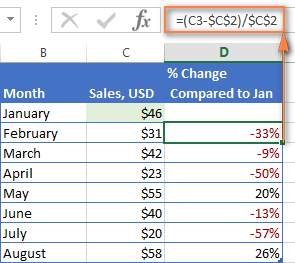 Calculating a percentage change compared to January