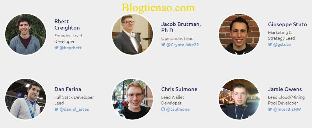Bitcoin-Private-team