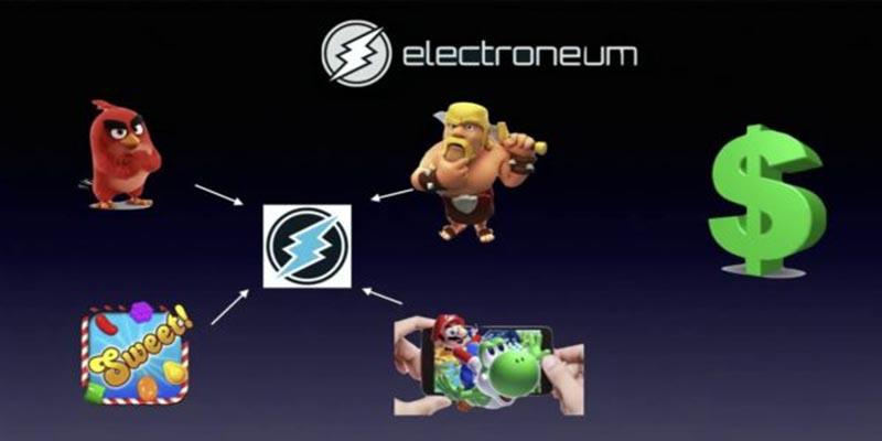 Electroneum hoạt động thế nào?
