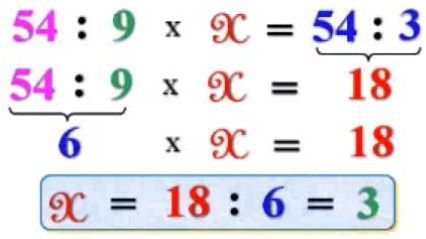 Cách giải các dạng toán tìm X cơ bản và nâng cao lớp 3
