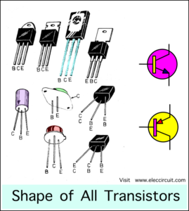 các transistor