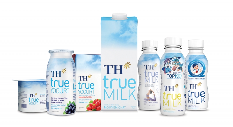 Các sản phẩm của TH True Milk