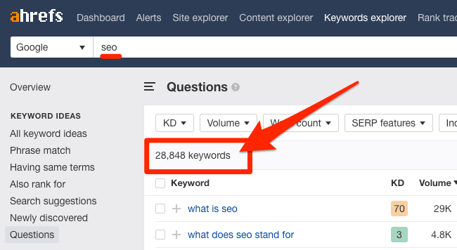 Sử dụng Ahrefs Keywords Explorer để tìm nhiều gợi ý câu hỏi hơn
