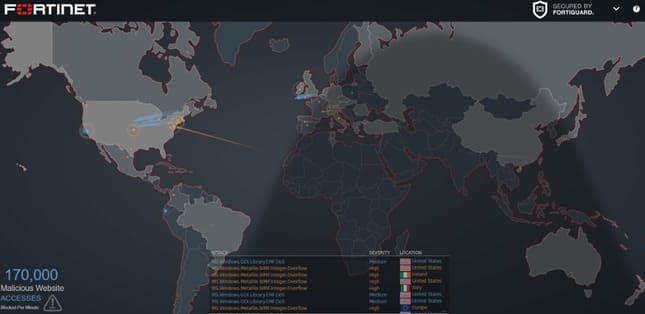 Fortinet cyber map attack