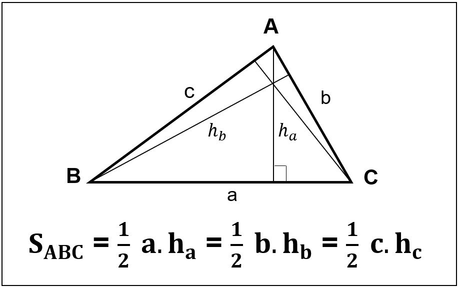 công thức tính tam giác cân