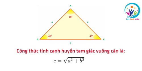 Công thức tính cạnh đáy tam giác cân