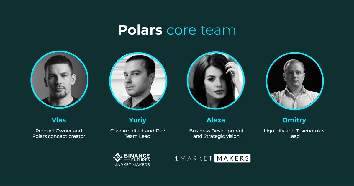Polar team