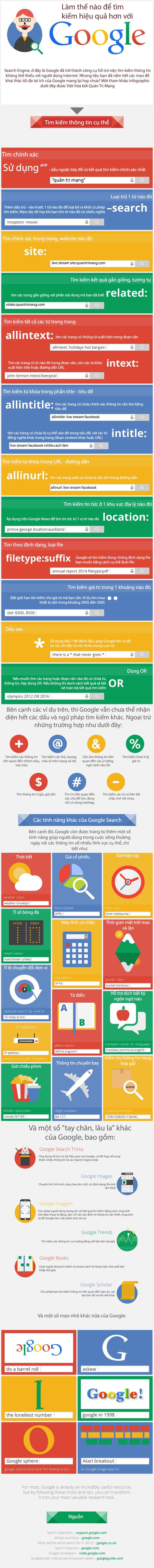 [Infographic] Hướng dẫn tìm kiếm hiệu quả với Google 4